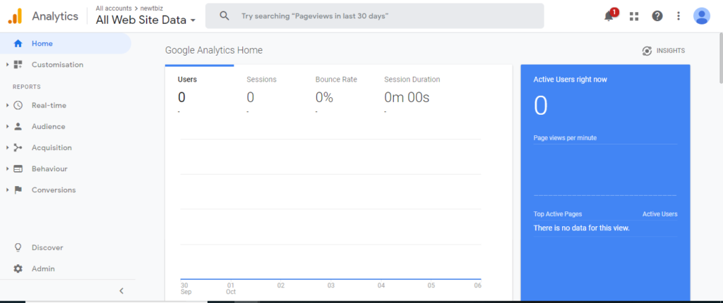 Google Analytics - Free SEO Tool