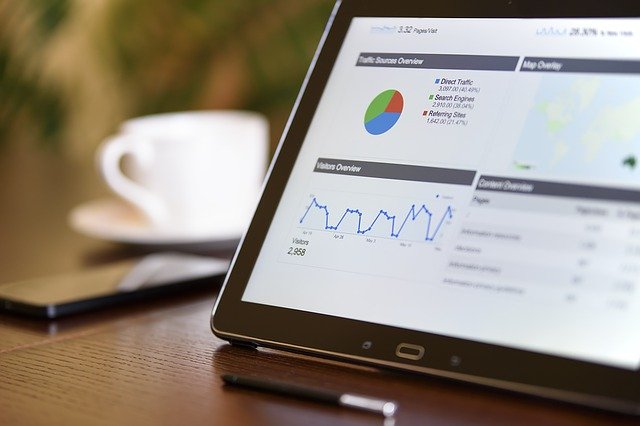 Failed Digital Marketing Strategy